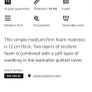 Ikea Hemnes daybed & mattresses Image 4