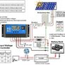 Solar Charge Controller 50A 12V/24V PWM Auto Paremeter Adjustable LCD Display with Dual USB Load Timer Setting ON/Off Hours Solar Regulator Image 6