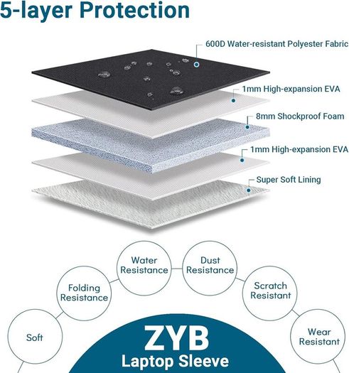 ZYB Waterproof Shockproof Laptop Sleeve 15.6 Inch Protective Case with Accessory Bag,Laptop Case 15.6 Inch for 15'' Notebook Lenovo ThinkPad IdeaPad HP Dell Acer ASUS Chromebook Mac Pro 16 15,Black
