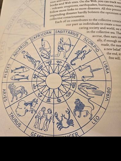 Astrology book