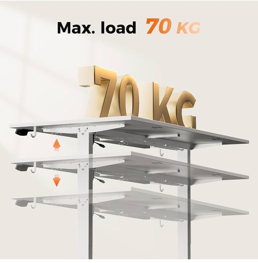 Height-Adjustable Electric Desk, 140x80 cm Sit-Stand Office Desk, Computer Desk