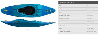 Pyranha Z One Kayak Small