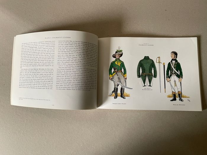 The Uniforms of 1798-1803