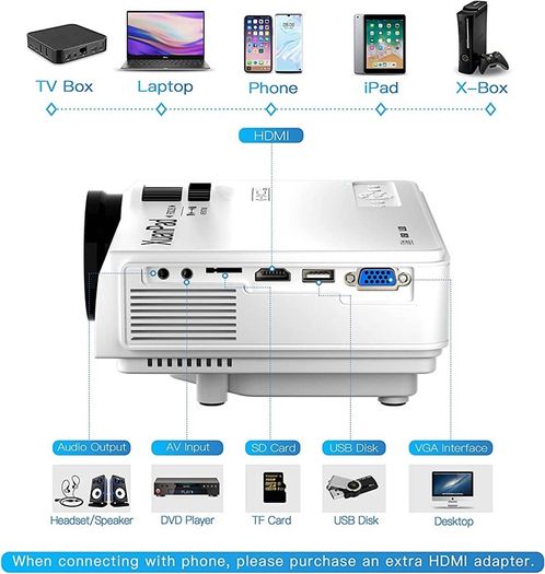 Mini Projector Portable video-projector,55000 Hours Multimedia Home Theater movie Projector,Compatible with TV Stick,Full HD 1080P HDMI,VGA,USB,AV,laptop,iphone,Android Smartphone