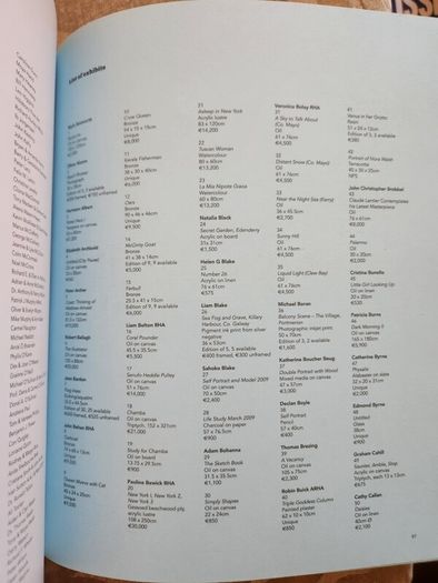 Royal Hibernian Academy 179th  Annual Exhibition Catalogue 2009. First Edition Large Volume Paperback In Very Good Condition.