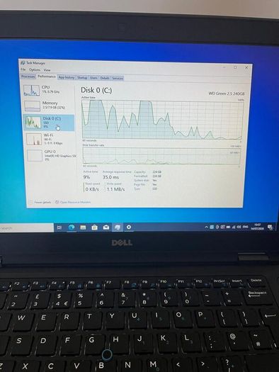 Laptop Dell Latitude E5450
