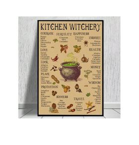 Witchy House Decoration - unique gift