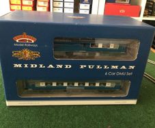 Model Trains