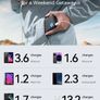 INIU Power Bank, Portable Charger 10000mAh Slimmest & Lightest High-Speed USB C Input & Output, PowerBank Triple 3A Phone Battery Pack, Travel Charger for iPhone 17 16 15 14 Plus Pro Samsung iPad etc Image 3
