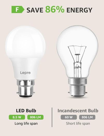 Bayonet Light Bulb, 60W Equivalent, Warm White 2700K, 8.5W 806lm B22 LED Bulb, BC A60 Energy Saving Lightbulbs, Nondimmable, Pack of 3