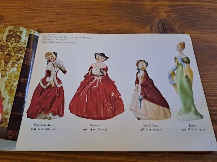 Royal Doulton Figures & Animal Models Catalogue 1971 Vintage