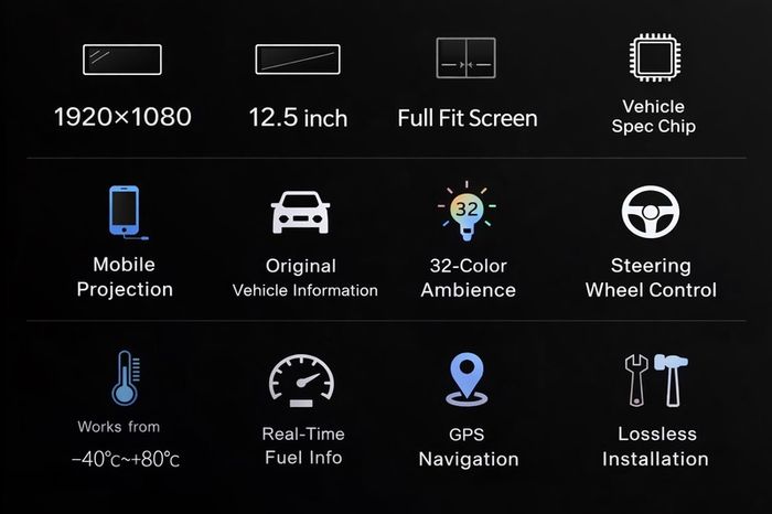 Digital Dashboard for VW Golf 7 + Installation