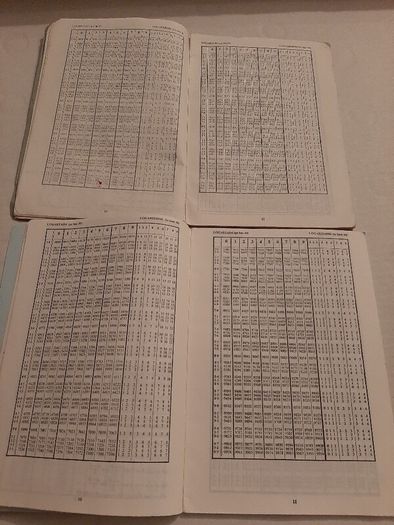 80's and 90's Mathematical Tables (Blue)