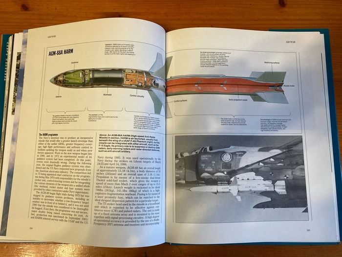 War  book: 'Forces '88'