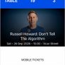 Russell Howard Tickets - Saturday 26th Image 2