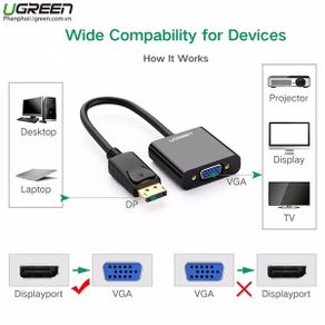DP Male to VGA Female Converter