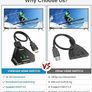 NEW SALE | Switch 4K, 3-Port HDMI Switch Splitter with High-Speed HDMI Cable, HDMI Switch 3 In 1 Out Supports 4K 3D 1080P UHD HDCP 2.2 Image 5