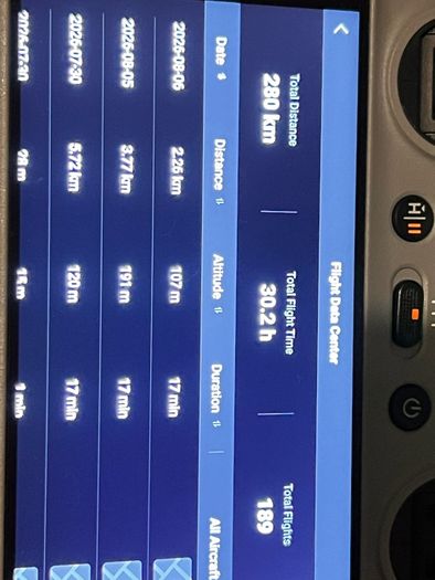 DJI Mini 4 Pro Fly More Combo with DJI RC 2 Excellent Condition