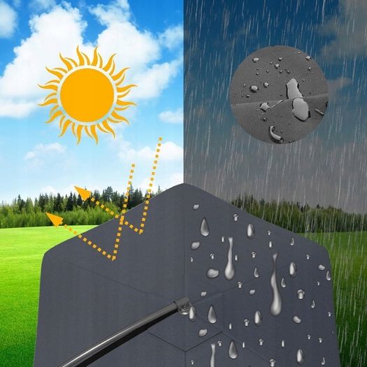 NEW XXL 300cm Garden Umbrella