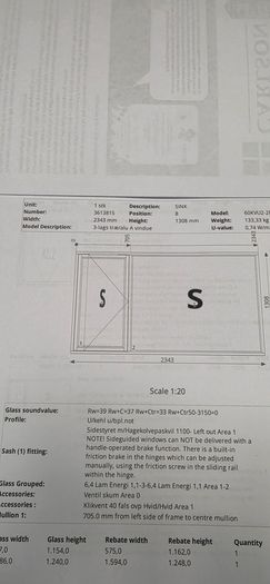 Alu-Clad Triple Glazed Window