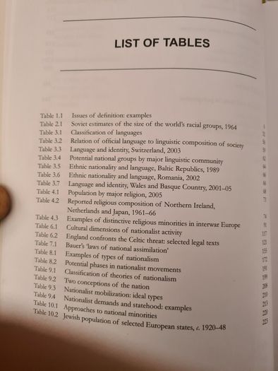Nationalism, Ethnicity, And The State. By John Oakley. Making And Breaking Nations.