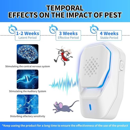 Queath Ultrasonic Mosquito Repellent 4-Pack, Ultrasonic Pest Repellent, Ultrasonic Pest Control, Against Mice, Flies, Cockroaches, Spiders, and Ants, Harmless to Pets and Humans