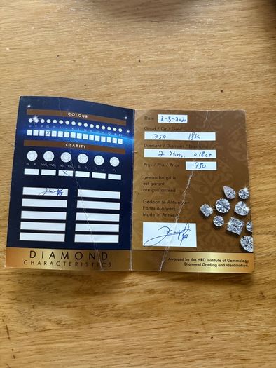 Diamond Eternity Band 18k Gold