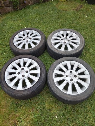 Alloys