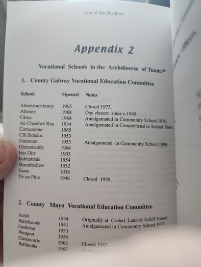 Out Of The Shadows.  Emerging Secondary Schools In The Archddiocese Of Tuam. 1940 - 69.by Kieran Waldron. First Edition signed. Paperback In Good Condition.