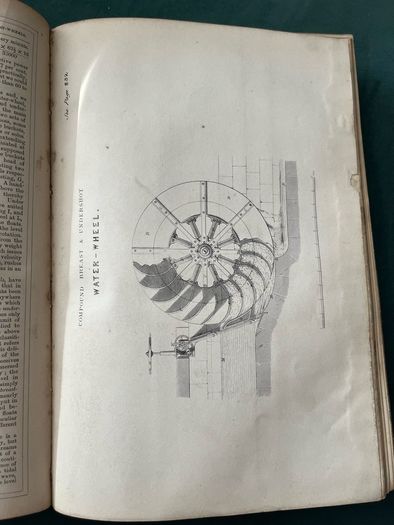 Antique Circle of the Sciences Encyclopaedia