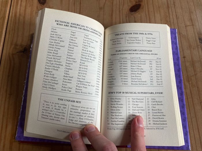 That's Ireland A Miscellany Michael Nugent Damian Corless Book