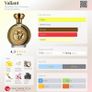 Boadicea the Victorious: VALIANT (Limited Edition) Official 10ml Miniature Image 5
