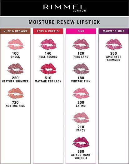 Rimmel Moisture Renew Lipstick - 210 Fancy - New