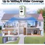 6-Pack Ultrasonic Pest Repeller Image 4