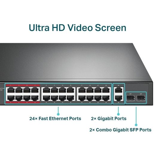 TP-Link TL-SL1226P 24-Port 10/100Mbps 2-Port Gigabit Unmanaged PoE+ Switch