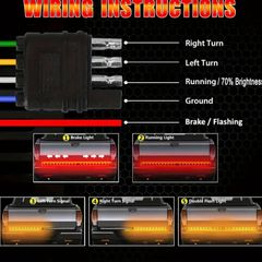1pc 60-Inch LED Arrow Tailgate Light Bar, Red & Yellow Switchback Sequential Flashing