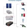 12V 220V pure sine wave power inverter 1500w 3000w peak converter with Remote control and 5V 2.1A USB port Image 4
