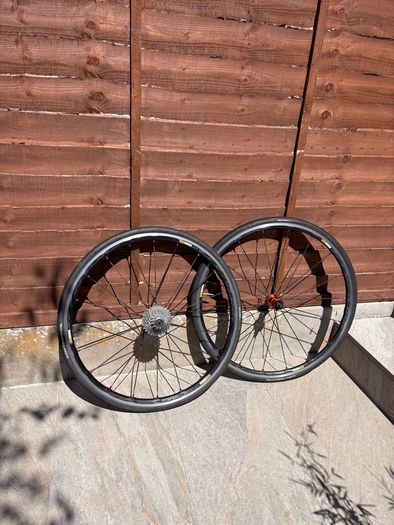 Mavic Ksyrium Elite