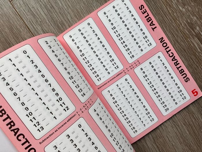 Fallon's Table Book by CJ Fallon (Primary School Maths)