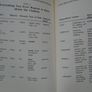 Journey through the Chakras,Paperback book, non fiction Image 2