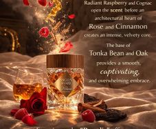 Angel share paradise 5 ml or 10 ml free gift