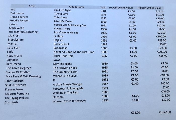 selection of singles various genre ( over 50 )