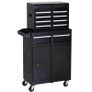 Heavy-Duty Tool Chest on Wheels Image 4