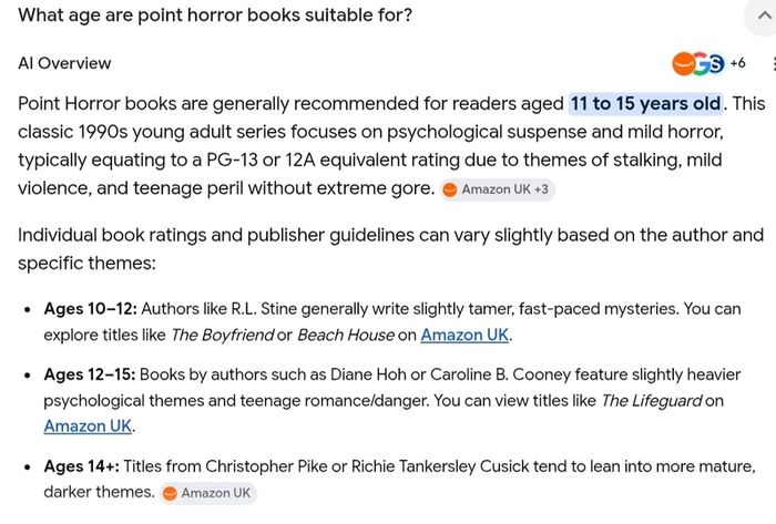 Point horror books Vintage 90s books for teenagers.