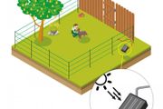 Complete Set ..solar Dog Fence Kit 80cm Includes Posts,wire,insulators Etc Etc