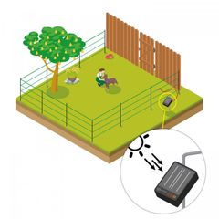 Complete Set ..solar Dog Fence Kit 80cm Includes Posts,wire,insulators Etc Etc