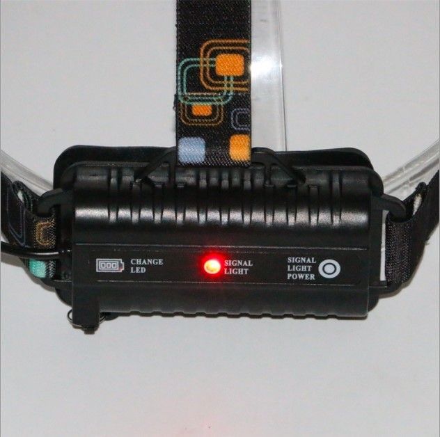 Multi-Purpose Super Bright Dual LED Head Lamp