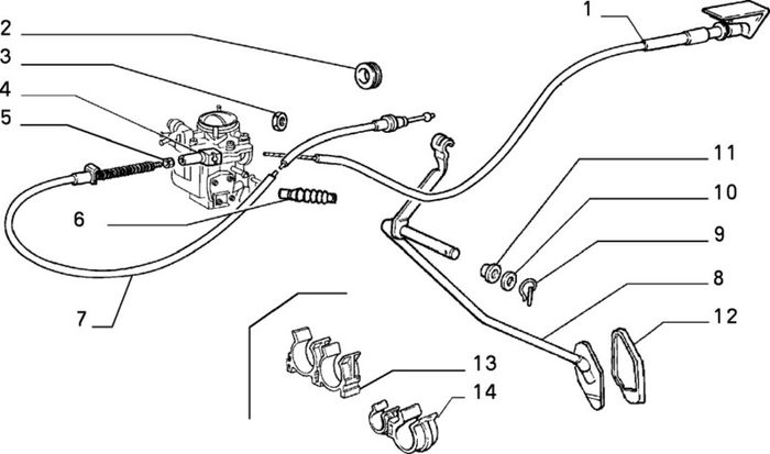Choke Cable (Fiat Uno)