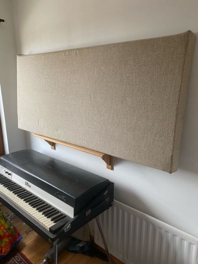 Acoustic Sound Absorbing Panels for Recording