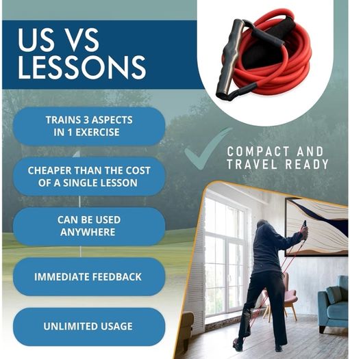 Happy Golfer Swing & Grip Training Aid